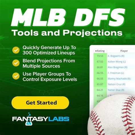 fantasylabs mlb|FantasyLabs: Daily Fantasy Sports Analysis.